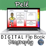 Pelé Digital Biography Template