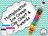 Multiplication Clip Chart 0-12's
