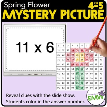 Preview of Spring Flower 100 Chart Mystery Picture - easy prep