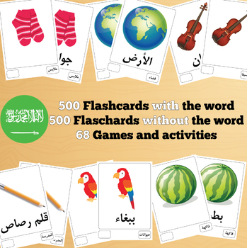 500 X 2 Arabic Flashcards Set 1 1000 Flash Cards With Words And