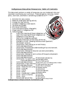 Preview of 52 Pages of Indigenous Resources: Activities, Games, Lessons, etc!