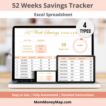 Preview of 52 Week Savings Challenge Tracker Excel Spreadsheet