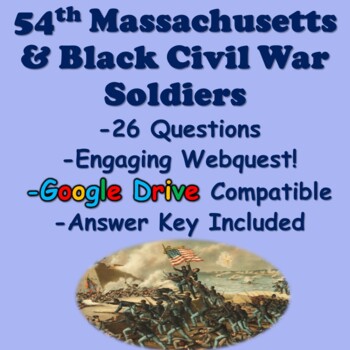 Preview of 54th Massachusetts & Black Civil War Soldiers