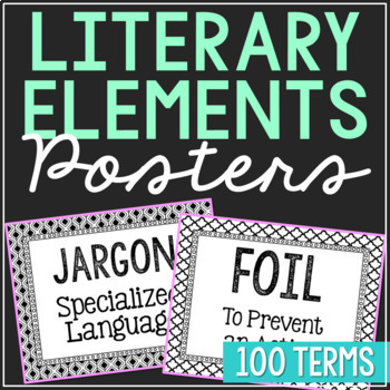 LITERARY ELEMENTS Posters | ELA Literary Devices Bulletin Board | EDITABLE