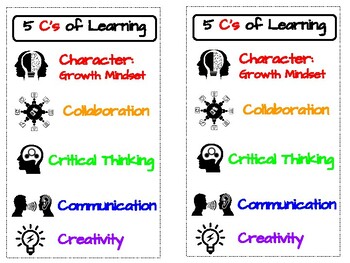 Preview of 5C's of Learning Handout
