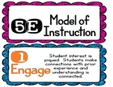 5E Model of Instruction Poster Cutouts