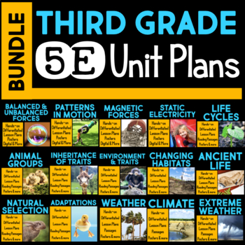 Preview of 3rd Grade Science Units 5E Lesson Plans Year-long BUNDLE NGSS Inquiry Based