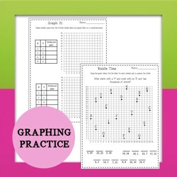 5oa3 5th grade number patterns for common core by math it works