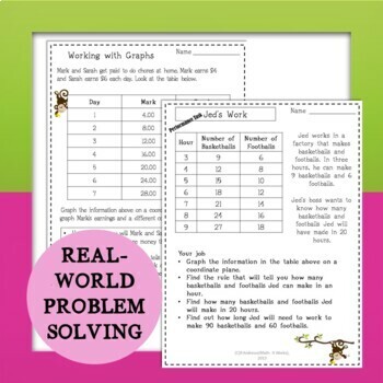 5oa3 5th grade number patterns for common core by math it works