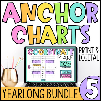 Preview of 5TH GRADE MATH ANCHOR CHART BUNDLE | DIGITAL | STANDARDS-BASED