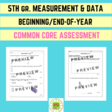 5TH GRADE MATH-MEASUREMENT AND DATA /END-OF-YEAR/BEGINNING