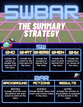 Preview of 5W BAR Summary Strategy Poster