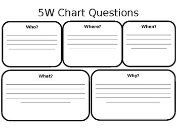 Preview of 5W Chart Questions
