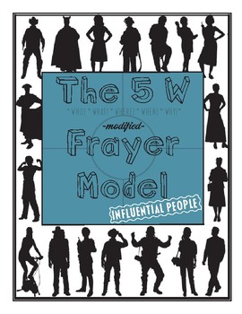 Preview of 5W Modified Frayer Model