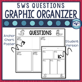 Graphic Organizer Anchor Chart: 5W Questions