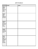 5Ws Worksheet - Reading Comprehension