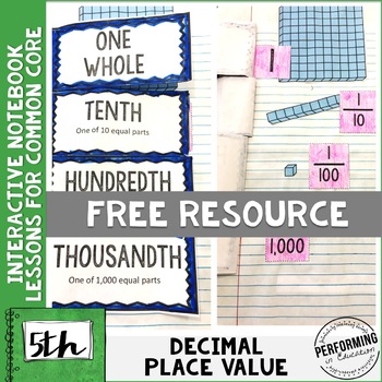 Preview of 5th Grade Math Interactive Notebook NBT Decimal Place Value 5.NBT.A.1