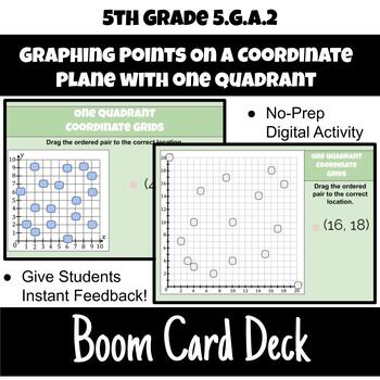 Preview of 5th/5.G.A.2 Graphing Ordered Pairs in First Quadrant Coordinate Plane Boom Cards