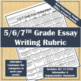 5th | 6th | 7th Grade Essay Writing Rubric | Explanatory & Argumentative | CCSS