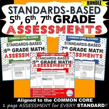 Preview of 5th, 6th, 7th Grade Math Core Standards Based ASSESSMENT BUNDLE