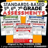 5th, 6th, 7th Grade Math Core Standards Based ASSESSMENT BUNDLE