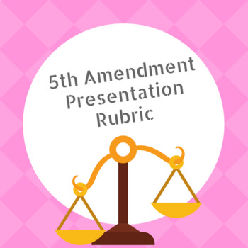 Preview of Bill of Rights:  5th Amendment Presentation