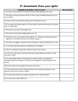 5th Amendment True or False Activity, with Answer Key by Cayla Cluckey