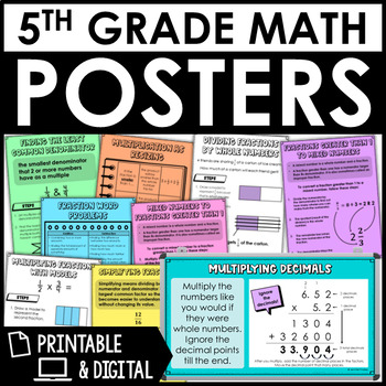 Preview of 5th Grade Math Charts & Posters | Printable and Digital