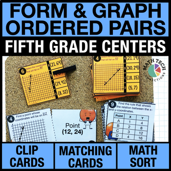 Preview of 5th Grade Math Centers Review Form & Graph Ordered Pairs Task Cards, Test Prep