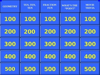 5th GRADE FSA MATH JEOPARDY by Techy Teacher Tools | TpT