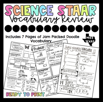 Preview of 5th GRADE SCIENCE STAAR REVIEW {Updated January 2024}