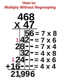 Preview of 5th (5.3B) Multiply 3-Digit by 2-Digit (Guided Training Practice (PowerPoint)