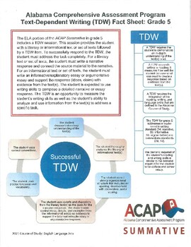 Preview of 5th Grade 2024 ACAP Writing Information (All You Need to Know)