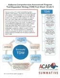 5th Grade 2024 ACAP Writing Information (All You Need to Know)