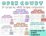 5th Grade ALL UNITS Graphic Organizers