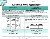 5th Grade Acadience Math Benchmark Reference Guide