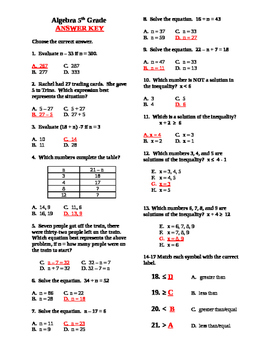 5th Grade Algebraic Expressions Equations Inequalities Order of Operations