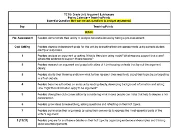 Preview of 5th Grade Argument and Advocacy Pacing Calendar - TC Unit