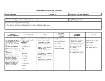 Preview of 5th Grade BAND "Scope & Sequence" (7 five-week standard based units)