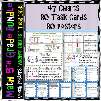 Preview of 5th Grade BUNDLE All Math Units | Virtual | Vocab | Anchor Charts | TaskCards!