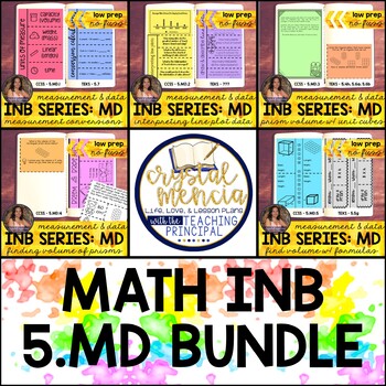 Preview of 5th Grade *BUNDLE* Measurement and Data Interactive Notebook Series