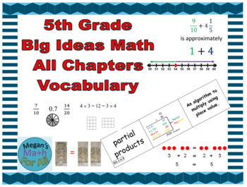 Preview of 5th Grade Big Ideas Math All Chapters Vocabulary-Common Core-MRL-Editable