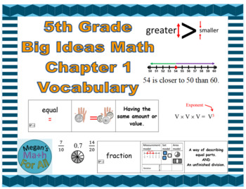 Preview of 5th Grade Big Ideas Math Chapter 1 Vocabulary-Common Core 2019-Editable