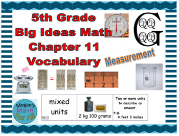 Preview of 5th Grade Big Ideas Math Chapter 11 Vocabulary-Common Core 2019-Editable