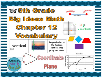 Preview of 5th Grade Big Ideas Math Chapter 12 Vocabulary-Common Core 2019-Editable