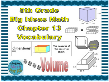 Preview of 5th Grade Big Ideas Math Chapter 13 Vocabulary-Common Core 2019-Editable