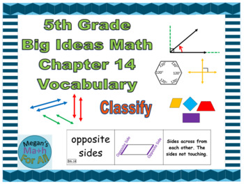 Preview of 5th Grade Big Ideas Math Chapter 14 Vocabulary-Common Core 2019-Editable