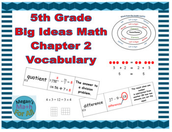 Preview of 5th Grade Big Ideas Math Chapter 2 Vocabulary-Common Core 2019-Editable