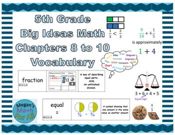 Preview of 5th Grade Big Ideas Math Chapters 8 to 10 Vocabulary-Common Core 2019-Editable