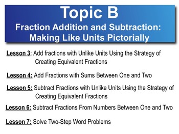 Preview of 5th Grade CC Math Module 3 Topic B Lessons 3-7